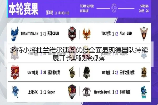 多特小将杜兰维尔速度优势全面显现德国队持续展开长期跟踪观察